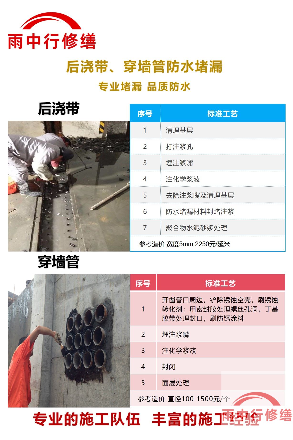 漳州隧道堵漏加固